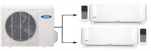 Мульти-сплит система General Climate GU-M2EA14HN1/GC-MES07HRN1*2шт фото 4