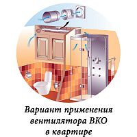 Вытяжка для ванной Vents 125 ВКО-Л