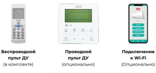 IGC IFХ-V60HSDC/U фото 3