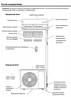 IGC RAS-V12MBL/RAC-V12MBL